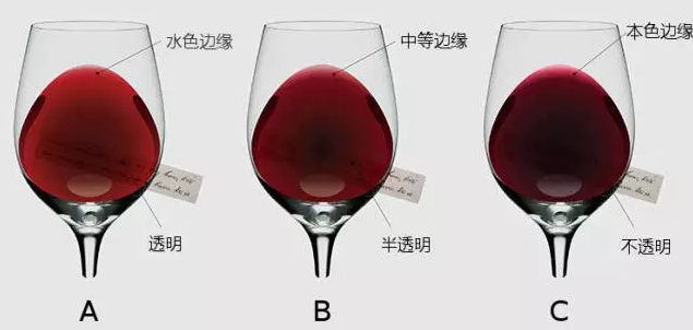 做好葡萄酒加盟生意的必备条件是什么? 做好葡萄酒加盟生意的必备条件是什么?